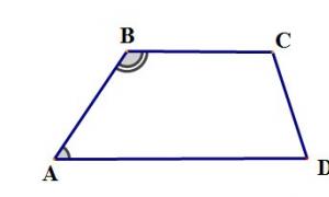 Четырехугольник является параллелограммом, если